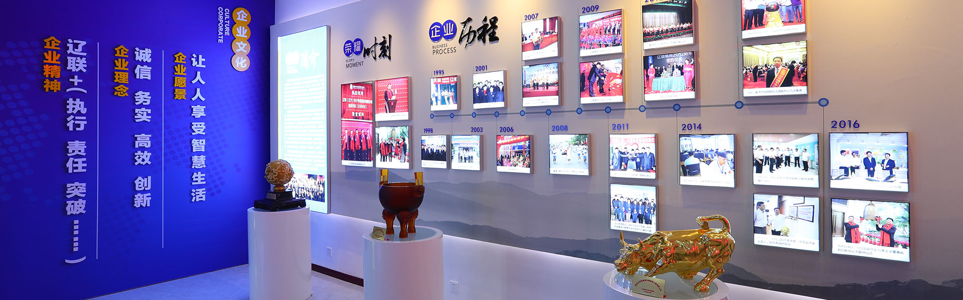 pg电子游戏集团